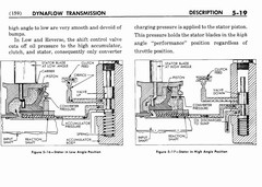 06 1955 Buick Shop Manual - Dynaflow-019-019.jpg